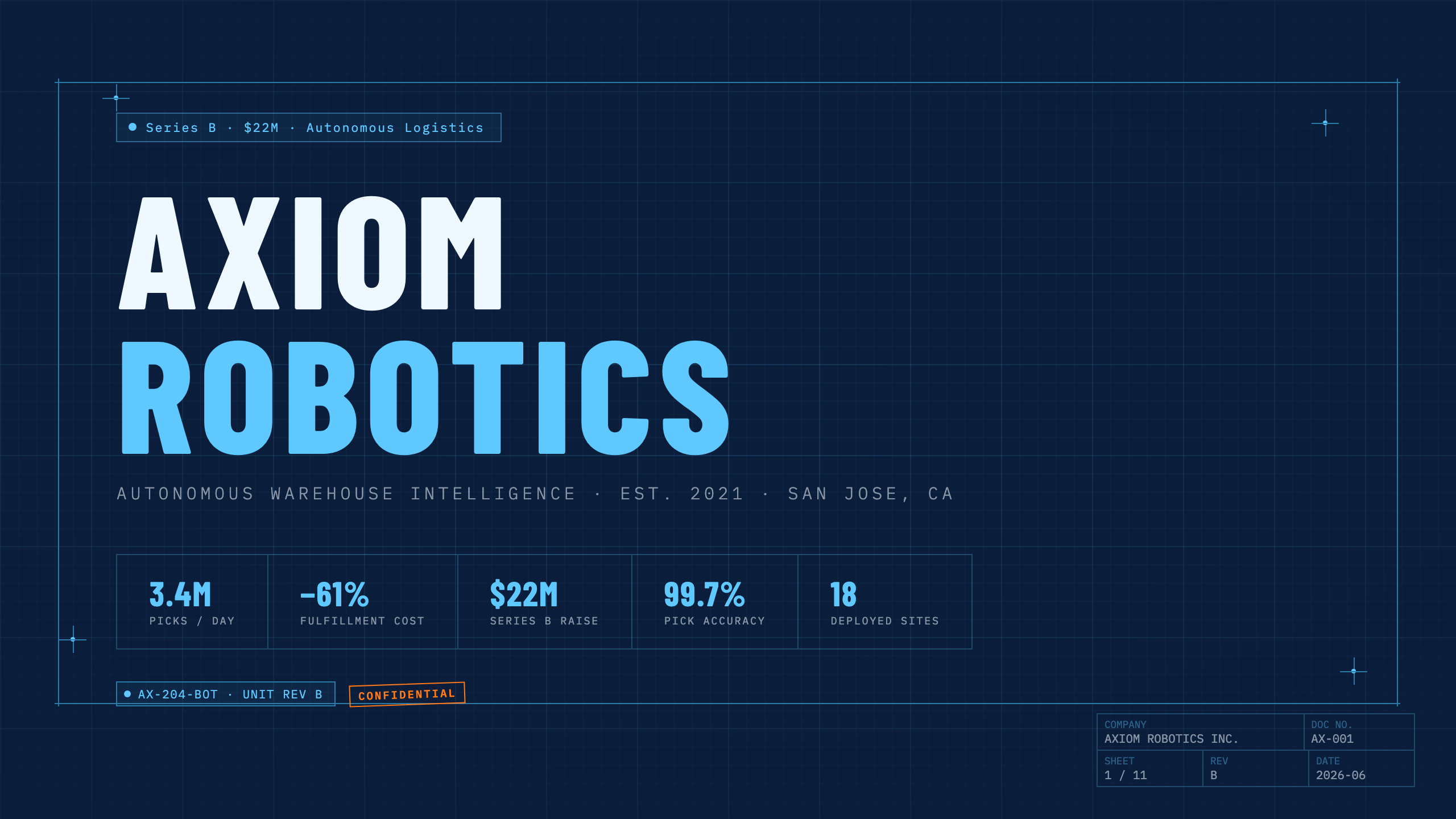 axiom-robotics craft proof