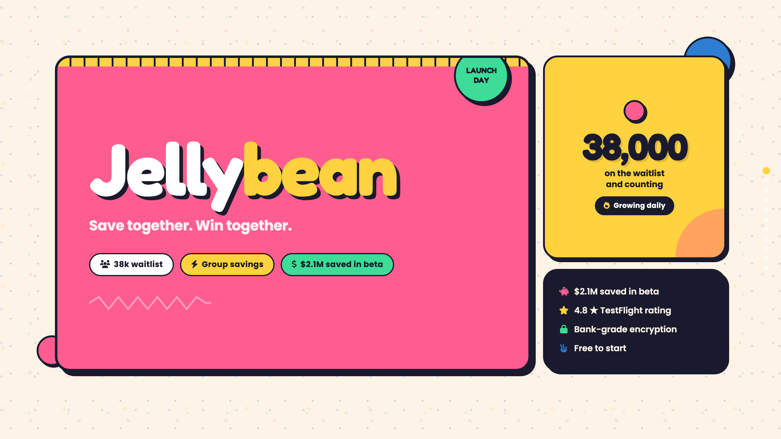 jellybean-launch craft proof