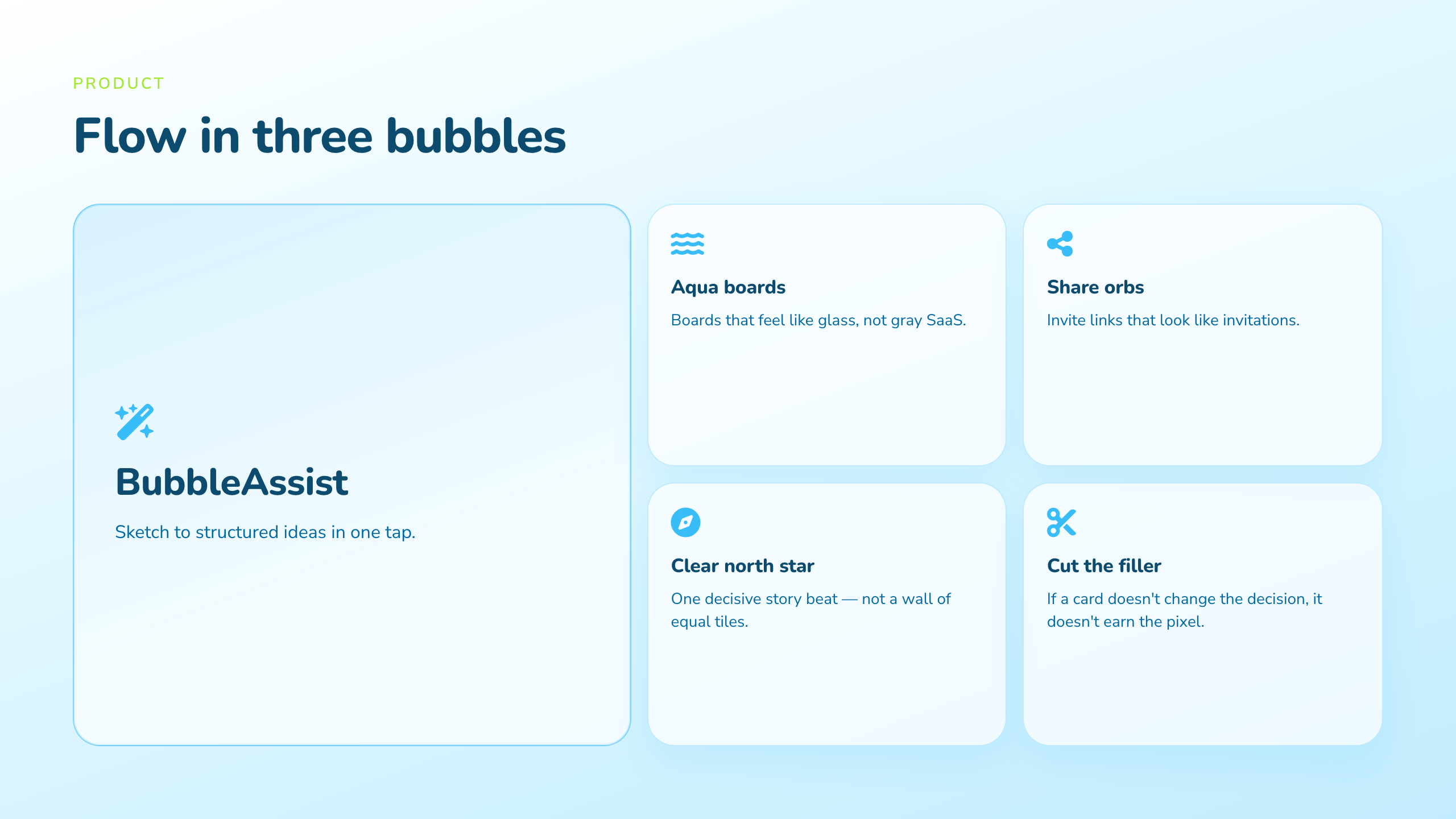 BubbleFlow bento layout