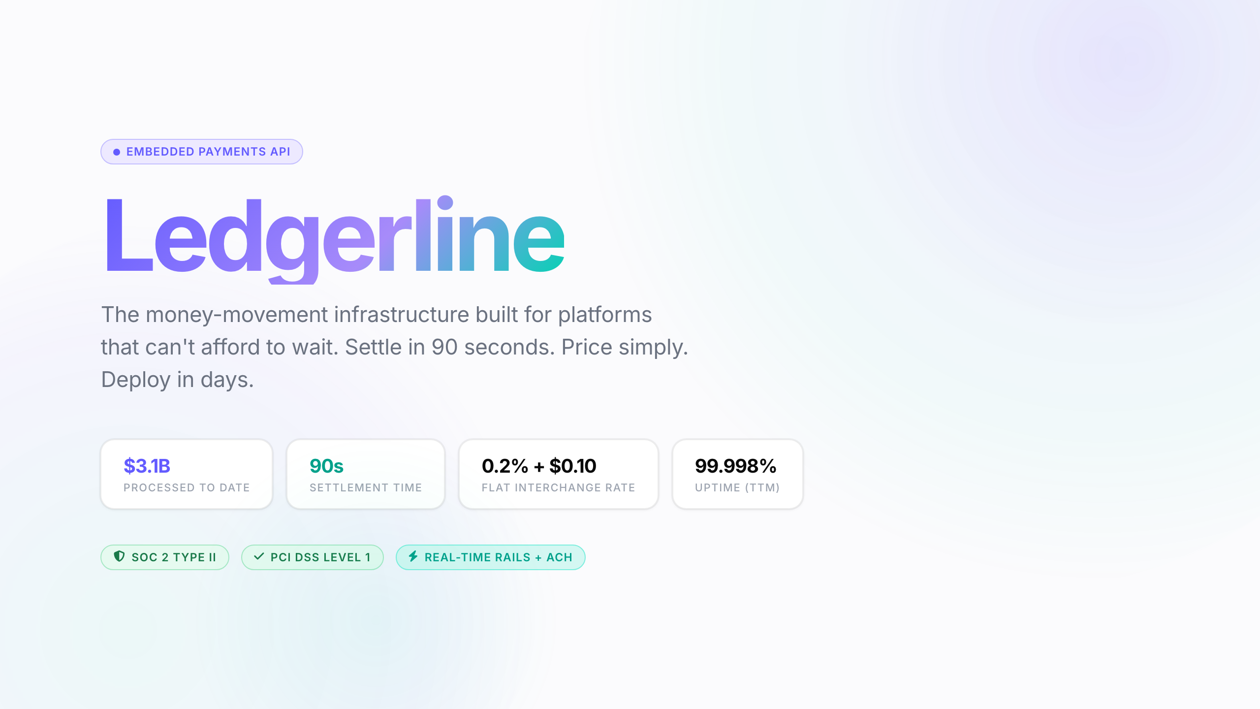 Ledgerline title layout
