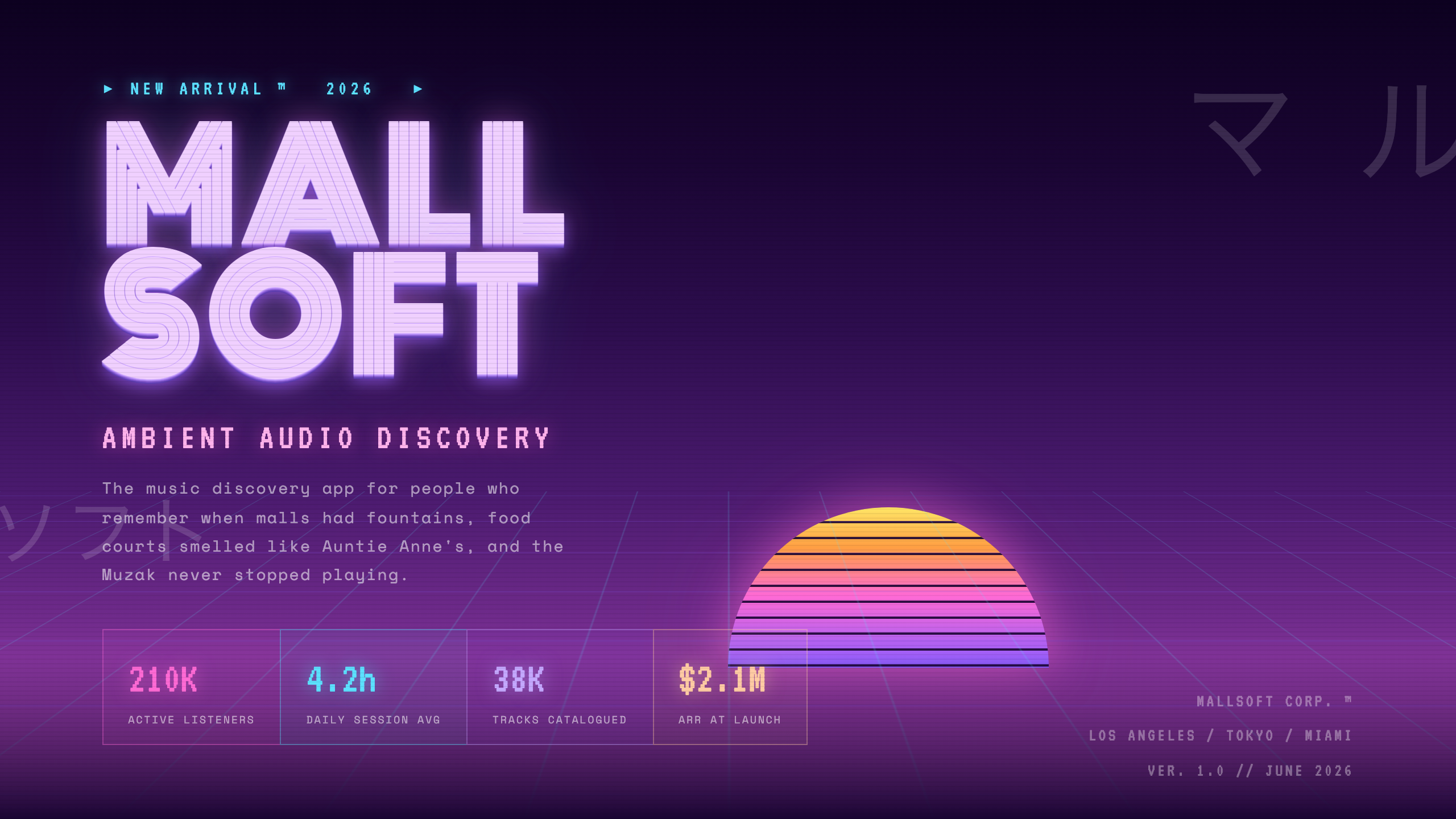 Mallsoft title layout